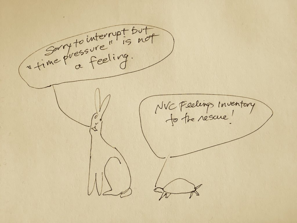 Comic Hare says "time pressure" is not a feeling. Comic tortoise says "NVC feelings inventory to the rescue."